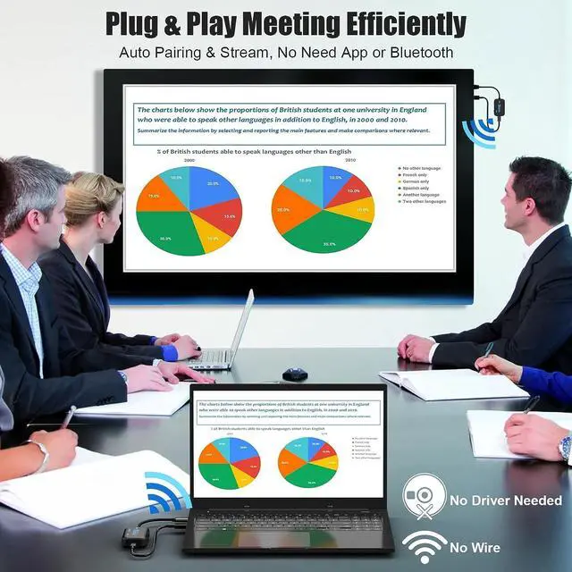 Alt view image 3 of 5 - HDMI Wireless Transmitter and Receiver,  Wireless HDMI Extender Watch Movies, and Live TV in 1080p HD, from laptops, PCs to HDTV projectors Within 30m for Home Theater, Office, Conferencing