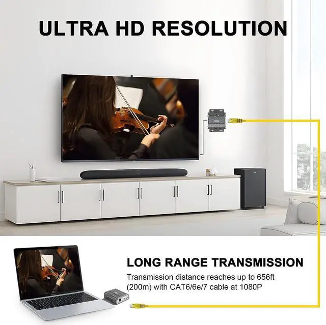 Alt view image 5 of 7 - Wall Mount HDMI Extender Over Ethernet Cable CAT6/6E/7 Over TCP/IP Support for 1-to-Many Output Ultra HD1080P- Up to 656Feet with Loopout 4K and IR