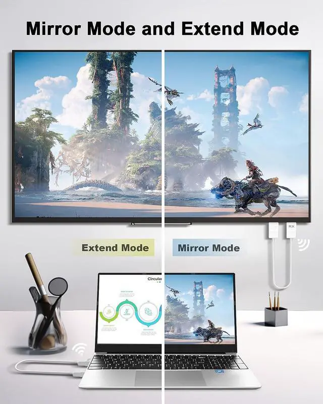 Alt view image 3 of 7 - Wireless HDMI Transmitter and Receiver, avedio links 1080P Wireless HDMI Extender Kit, 131FT Portable HDMI Display Adapter for Streaming Video/Audio from Laptop, PC to HDTV/Projector