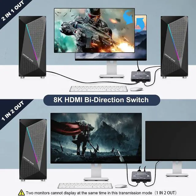 Alt view image 5 of 7 - Steetek USB 2.0 Kvm Switch Dual Monitor HDMI 2 Port, Kvm Switch 4K@60Hz 2 Computers Share 2 Monitors and 1 Set Keyboard Mouse, HDMI Kvm Switch Dual Display, Button Switch with 2 USB and 4 HDMI Cable