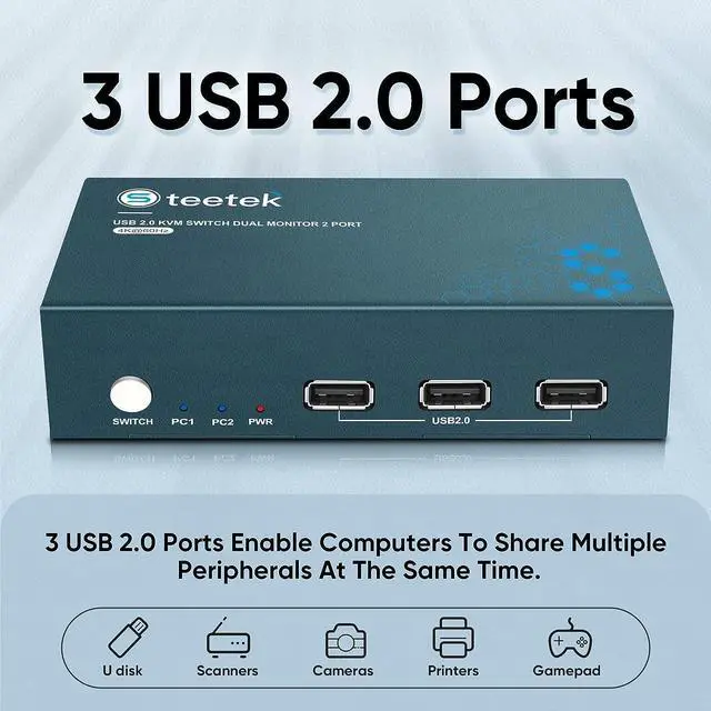 Alt view image 4 of 7 - Dual Monitors KVM Switch 2 Port 4K@60Hz, HDMI KVM Switch 2 Monitors 2 Computers with 3 USB 2.0 Hub, Share Keyboard Mouse Printer, Button Switch & Adaptive EDID