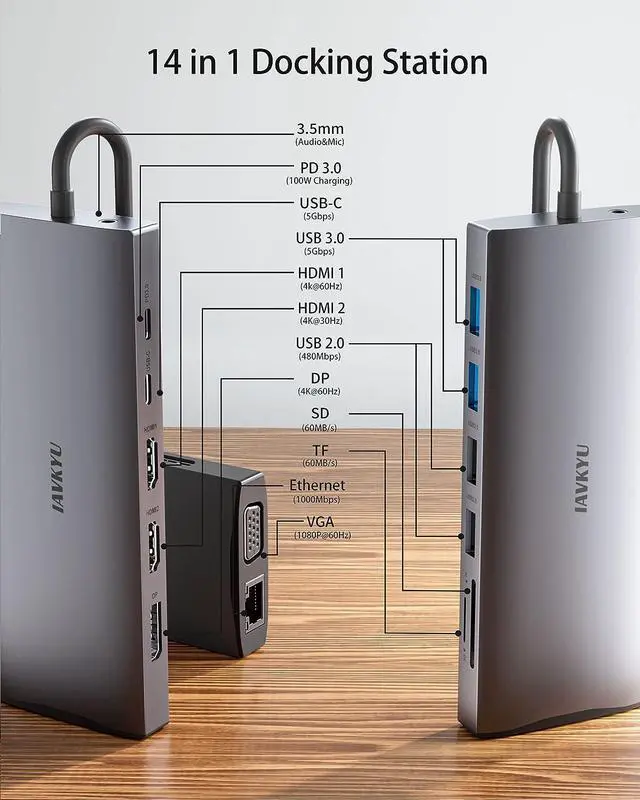 Alt view image 2 of 7 - Laptop Docking Station Triple Monitor, USB C Dock, 14 in 1 Display Adaptor with Dual 4K HDMI, DP, VGA, 100W PD, RJ45, SD/TF Card Reader, 4USB, Audio, Type C Hub for MacBook/XPS/Dell/Surface/HP/Lenovo