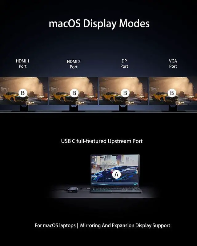 Alt view image 4 of 7 - Laptop Docking Station Triple Monitor, USB C Dock, 14 in 1 Display Adaptor with Dual 4K HDMI, DP, VGA, 100W PD, RJ45, SD/TF Card Reader, 4USB, Audio, Type C Hub for MacBook/XPS/Dell/Surface/HP/Lenovo