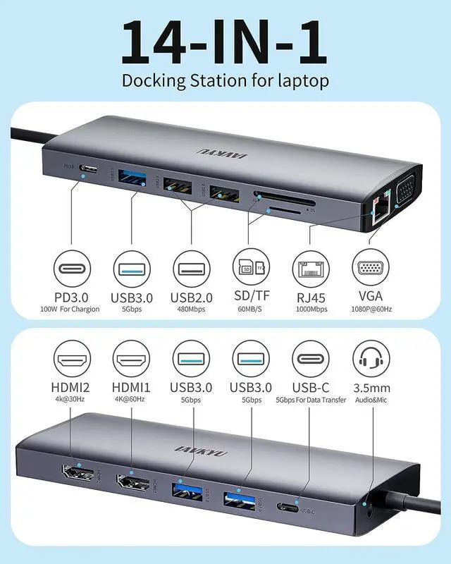 Alt view image 2 of 7 - USB C Laptop Docking Station Dual Monitor, 14 in 1 Type C HUB Multiple Adapter with 3 Monitors, Dual HDMI, VGA,100W PD, Mic/Audio, SD/TF, Ethernet Compatible for Dell/Surface/HP Laptops