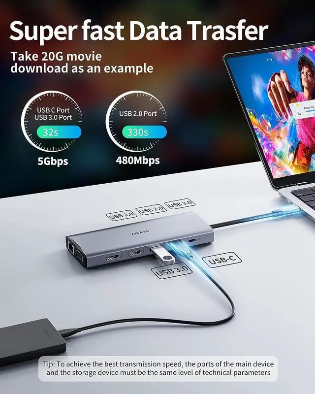 Alt view image 5 of 7 - USB C Laptop Docking Station Dual Monitor, 14 in 1 Type C HUB Multiple Adapter with 3 Monitors, Dual HDMI, VGA,100W PD, Mic/Audio, SD/TF, Ethernet Compatible for Dell/Surface/HP Laptops