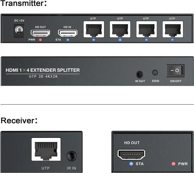 Alt view image 4 of 7 - HDMI Extender Splitter 1x4 HD 4K @60Hz Over CAT5/CAT6/CAT7 Ethernet CableUp to 196ft-Loop Out-Equipped with IR POC and EDID