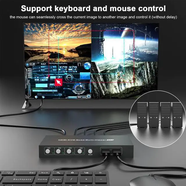 Alt view image 5 of 7 - 4X1 HDMI Multiviewer Switch, 4K@30Hz Quad Multiviewer Seamless Switch, HDMI KVM Switch with USB and Audio Ports, Mouse Sliding Switch Control Supported