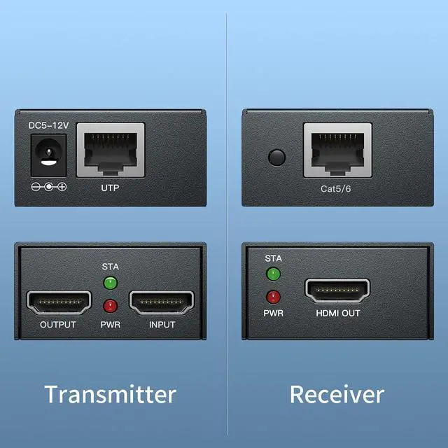 Alt view image 5 of 7 - HDMI Extender 50m/164ft with Local Loop Out, Full HD 1080P@60Hz Over Cat 5/5e/6, POE, EDID,Transmitter + Receiver Included