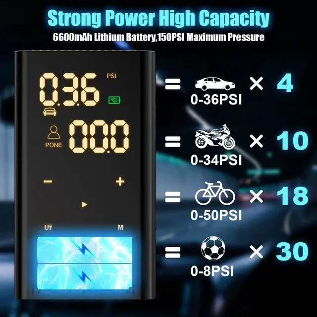 Alt view image 3 of 7 - Tire Inflator Portable Air Compressor for Car Tires, Cordless 150PSI Air Pump with 6600mAh Battery, Built-in Automatic Pressure Gauge & Emergency Light