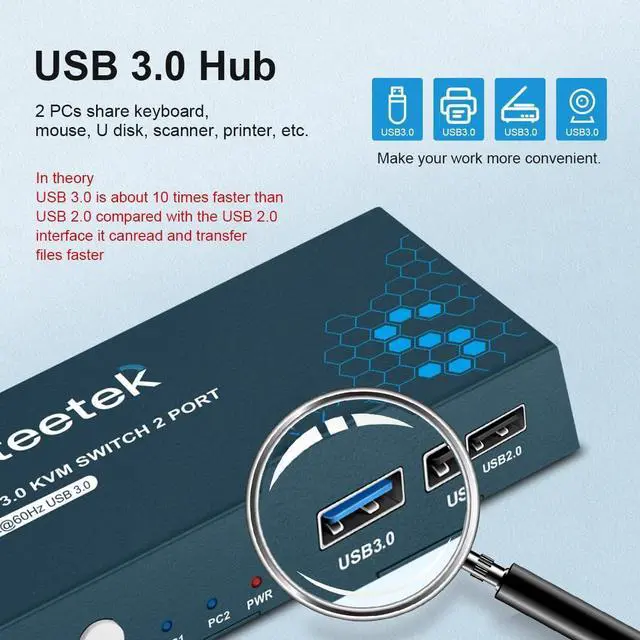 Alt view image 3 of 7 - Steetek HDMI KVM Switch USB 3.0, 2 in 1 Out 4K@60Hz Kvm Switch, for 2 Computers Share 1 Monitor 1 Set Keyboard Mouse USB 3.0 Kvm Switch, Button Switching, with 2 USB and 2 HDMI Cables