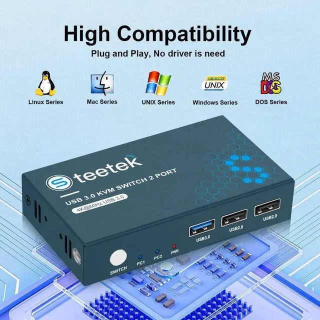 Alt view image 6 of 7 - Steetek HDMI KVM Switch USB 3.0, 2 in 1 Out 4K@60Hz Kvm Switch, for 2 Computers Share 1 Monitor 1 Set Keyboard Mouse USB 3.0 Kvm Switch, Button Switching, with 2 USB and 2 HDMI Cables