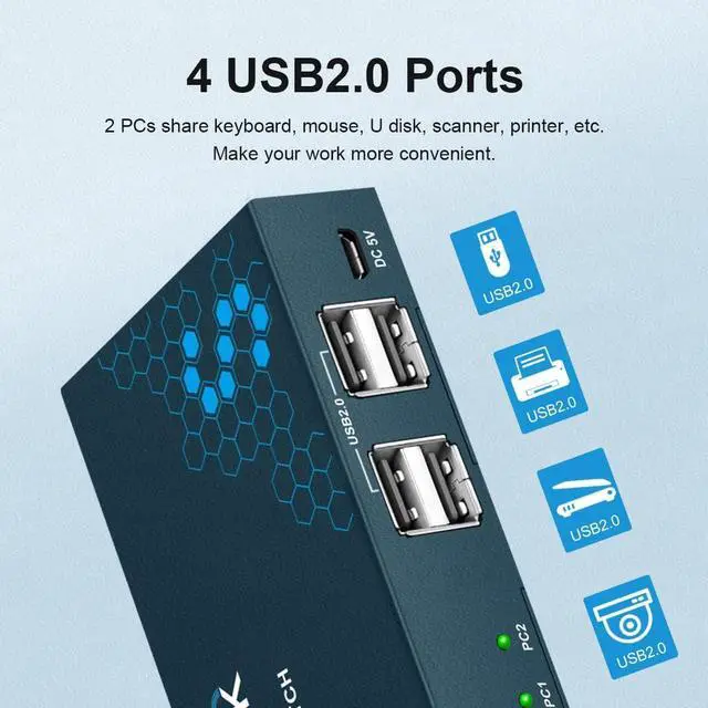 Alt view image 3 of 7 - HDMI KVM Switch 2 Port, KVM Switch HDMI 4K@60Hz, 2 in 1 Out KVM Switch by 1 Keyboard Mouse Control, 2 Computer 1 Monitor, Button Switch, with 4 USB 2.0 Port KVM Switch, with 1 HDMI 2 USB Cable