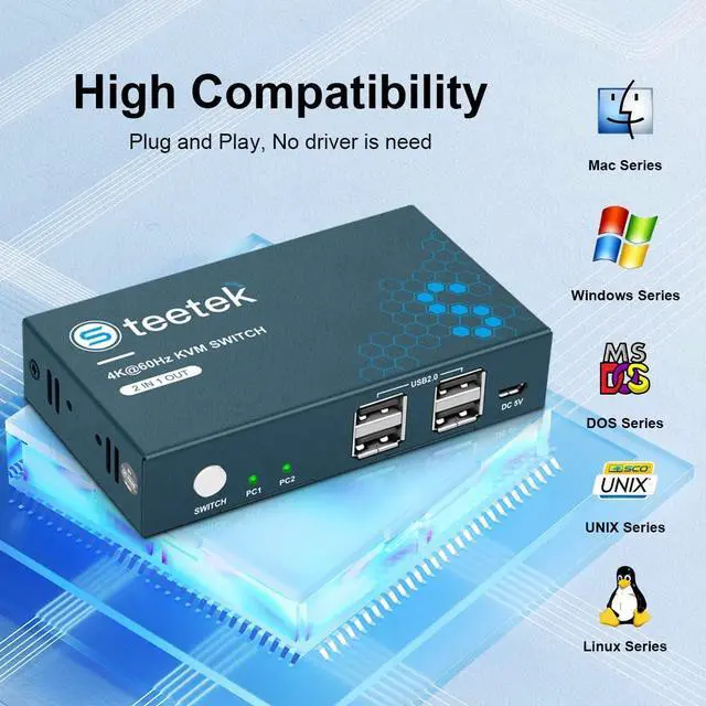 Alt view image 6 of 7 - HDMI KVM Switch 2 Port, KVM Switch HDMI 4K@60Hz, 2 in 1 Out KVM Switch by 1 Keyboard Mouse Control, 2 Computer 1 Monitor, Button Switch, with 4 USB 2.0 Port KVM Switch, with 1 HDMI 2 USB Cable