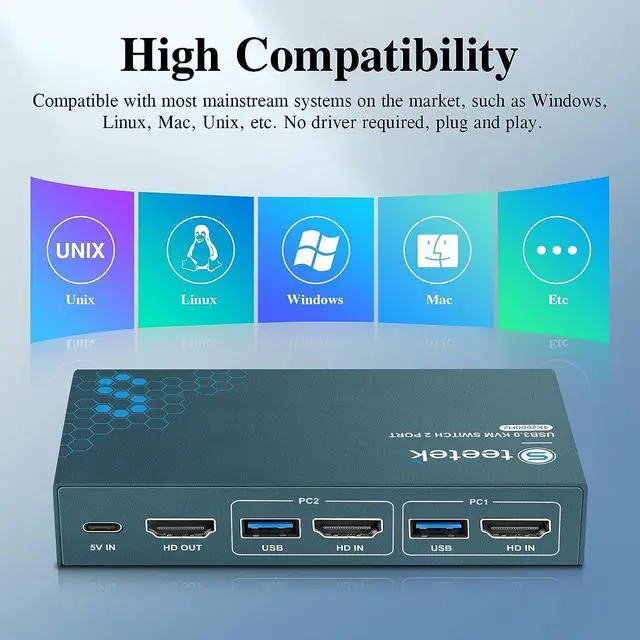 Alt view image 5 of 7 - Steetek USB-C KVM Switch 2 PCs Share 1 Monitor, 4K@60Hz USB C KVM Switch 3 USB2.0, PD 3.0 KVM with 100W Power Delivery Option. 2 Channel Type C in 1 HDMI Output. Button Switch, with 2 Type-C Cables