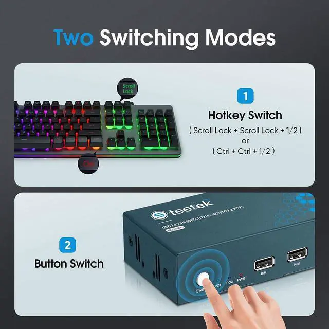 Alt view image 6 of 7 - HDMI KVM Switch Dual Monitor, 2 Port KVM Switch 4K@30Hz, KVM Switch 2 Computer 2 Monitor, KVM Supported Wireless Keyboard & Mouse and Hotkey Switch, Dual Monitor KVM Switch with 4 HDMI Cables