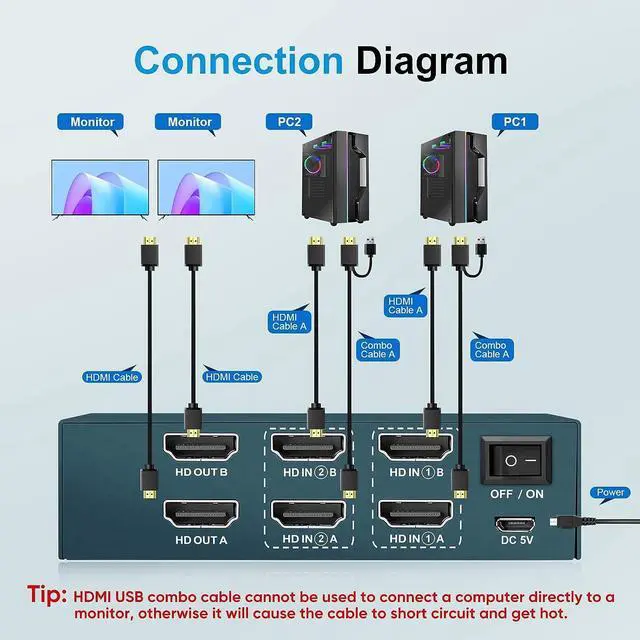Alt view image 3 of 7 - HDMI Switch 8k Ultra HD 3 in 1 Out, with IR Romote Control, 48Gbps High-Speed HDMI 2.1 Switcher, Support 8K@60Hz, 4K@120Hz, 1080P@240Hz, Compatible with Xbox X, PS5, TV, Monitors