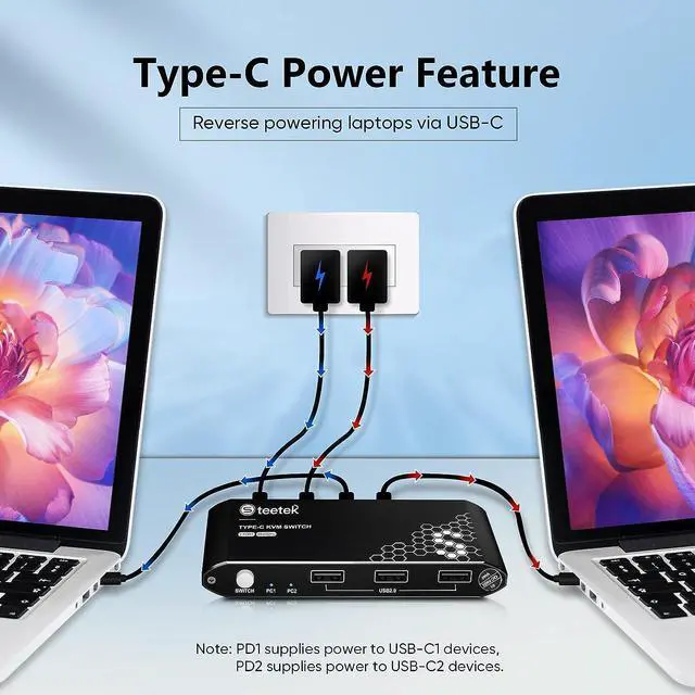 Alt view image 4 of 7 - 1080P HDMI Extender by Cat5e/6 Cable Up to 50M with HDMI Loop Out&IR Amplifier POC (Power Over Cable) Supported (HDMI Sender and HDMI Receiver Included)