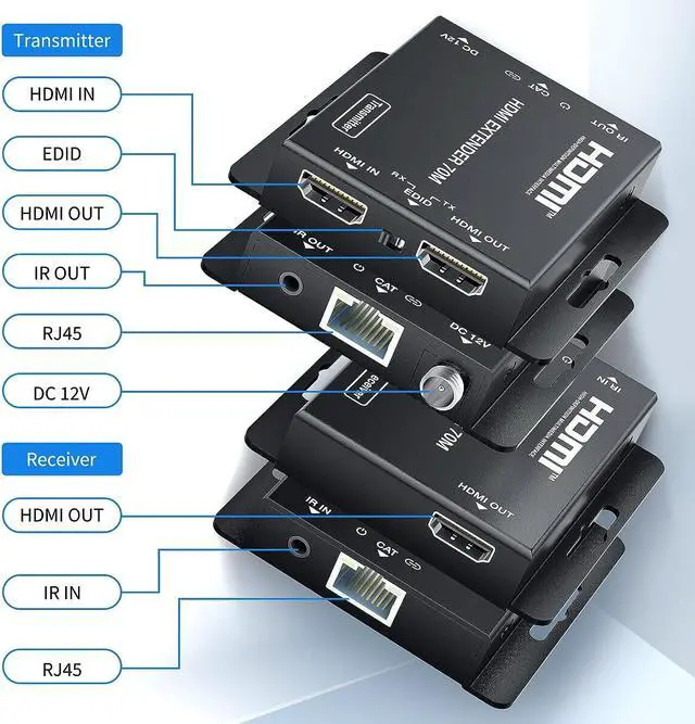 Alt view image 6 of 7 - USB C Docking Station Dual Monitor HDMI for HP Dell XPS,USB C Hub Multiport Adapter Triple Monitor to 2 HDMI 4K Displayport,VGA,Ethernet,2 USB 3.0 Port,100W PD,SD/TF for MacBook Pro/Air
