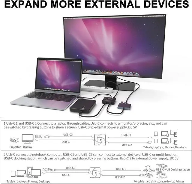 Alt view image 7 of 7 - Onten USB C Switch Selector, 2 in 1 Out/1 in 2 Out Bi Directional USB C Switcher, 100w Power Delivery, 10Gbps USB C Switch Support 8K 60Hz,4K@120HZ Compatible with Laptop, Tablet, Phone