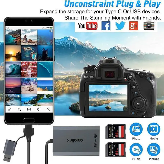 Alt view image 5 of 7 - SD UHS-II Dual-Slot Card Reader .amalink Dual Slot USB C SD 4.0 Memory Card Reader Adapter .USB 3.2 Gen 1 Workflow Dual-Slot SDHC/SDXC UHS-II