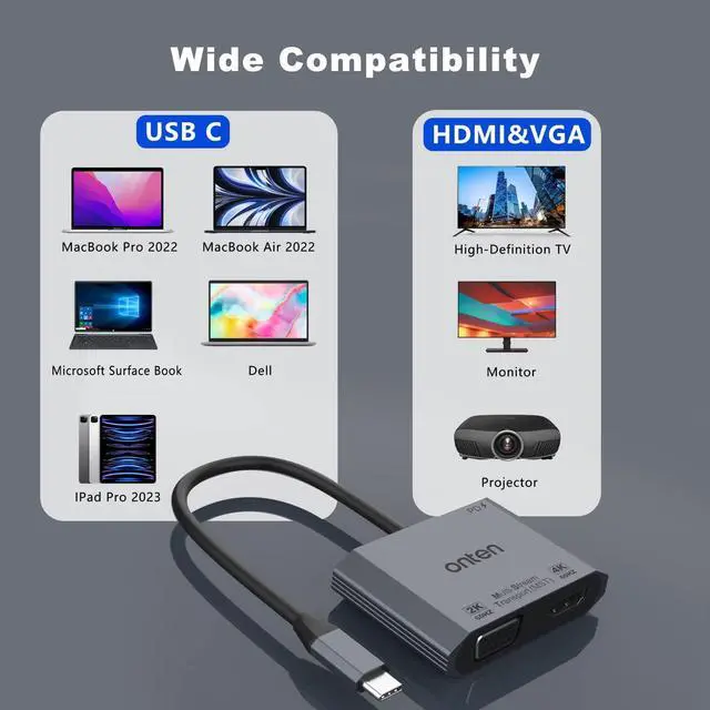 Alt view image 2 of 7 - ONTEN USB-C to HDMI VGA Adapter, 1080P VGA and 4K HDMI, USB-C Thunderbolt 3 to Dual Monitor Adapter .for Thunderbole3/4, MacBook Pro/Air,Surface Pro,etc (DP alt Mode Required)