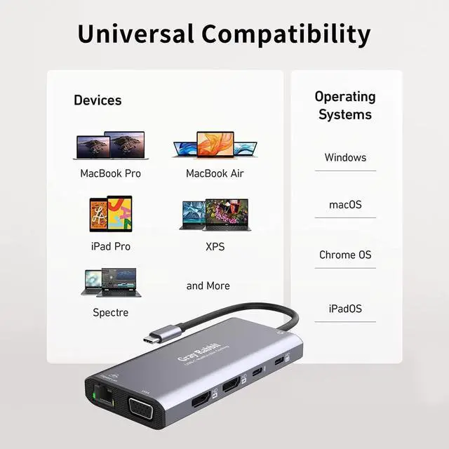 Alt view image 7 of 7 - USB C Docking Station,USB C to Dual HDMI Monitor Adapter USB C HUB Triple Display and MST Mode for Windows. Compatible with thunderbolt3/4 MacBook Pro/Air, iPad Pro and More(DP AltMode Required)