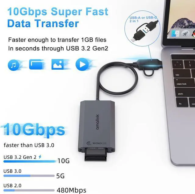 Alt view image 2 of 7 - CFexpress Type B and XQD Card Reader,amalink Dual Slot USB 3.2 GEN 2 10G Type B CFexpress Adapter with Dual connectors(USB A&USB C) .Plug and Play Compatible with Android/Windows/Mac OS/iPad