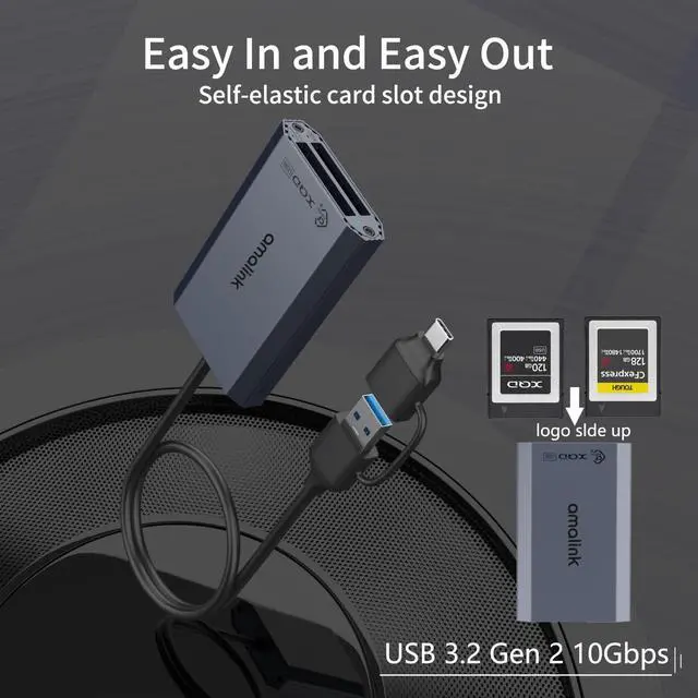 Alt view image 4 of 7 - CFexpress Type B and XQD Card Reader,amalink Dual Slot USB 3.2 GEN 2 10G Type B CFexpress Adapter with Dual connectors(USB A&USB C) .Plug and Play Compatible with Android/Windows/Mac OS/iPad