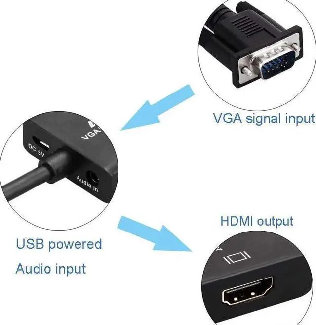 Alt view image 2 of 7 - AMALINK VGA to HDMI Adapter, 1080P VGA Male to HDMI Female Adapter Cable with Audio Cable and USB Cable