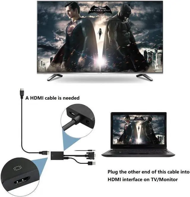 Alt view image 4 of 7 - AMALINK VGA to HDMI Adapter, 1080P VGA Male to HDMI Female Adapter Cable with Audio Cable and USB Cable