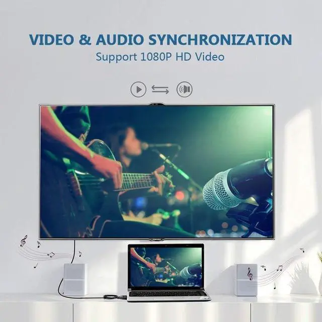 Alt view image 6 of 7 - AMALINK VGA to HDMI Adapter, 1080P VGA Male to HDMI Female Adapter Cable with Audio Cable and USB Cable