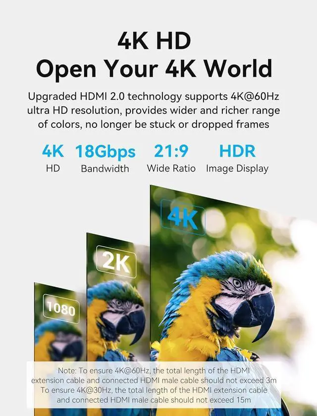 Alt view image 2 of 7 - HDMI Extension Cable 4K HDMI Extender 5FT Male to Female Adapter Cord High Speed Compatible with  TV Stick PS5 PS4 Xbox Laptop PC Blu Ray Player Wii U HDTV