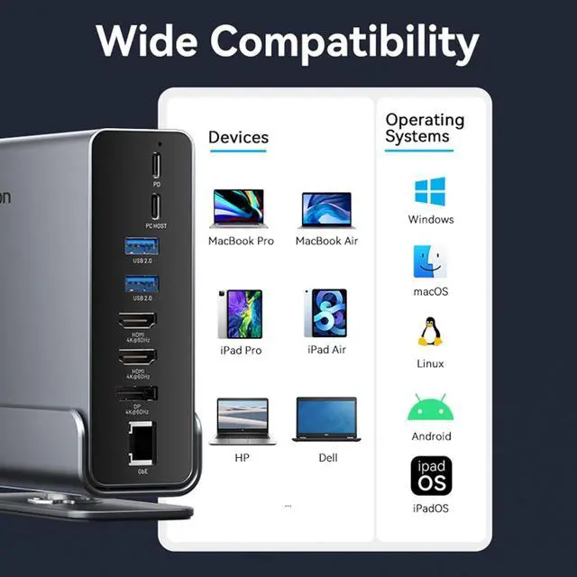 Alt view image 7 of 7 - Docking Station Dual Monitor, VENTION 15-in-1 Triple Display USB C Laptop Docking Station for MacBook Pro/Air, Thunderbolt 3/4, Dell, HP with Dual 4K HDMI, DP, 10Gbps USB, RJ45, Audio, SD/TF, 100W PD