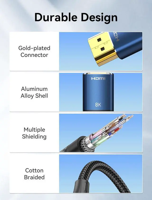 Alt view image 5 of 7 - HDMI Switcher and 8K HDMI Cable x3