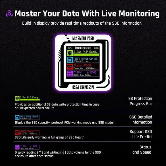 Alt view image 2 of 7 - DOCKCASE 1TB Pocket Portable SSD with 3s PLP, USB 3.2 Gen2 10Gbps, up-to 1050MB/s, USB-C Mini External Solid State Drive, for Photographers, Content Creators and Gaming