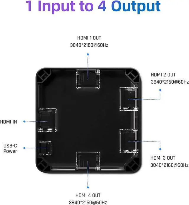 Alt view image 2 of 6 - 4K 1in 4 Out HDMI Splitter, 1 Port to 4 HDMI Display Duplicate/Mirror, Powered HDMI Video Splitter with USB C, Duplicate/Mirror Screen Monitor