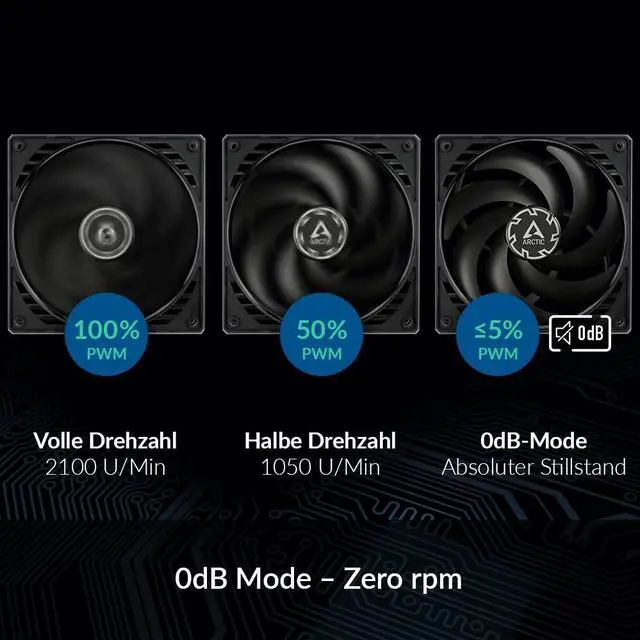 Alt view image 6 of 7 - ARCTIC P12 Slim PWM PST (3 Pack) - 120 mm Case Fan with PWM Sharing Technology (PST), Pressure-optimised, Quiet Motor, Computer, Extra Slim, 300-2100 RPM - Black