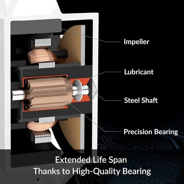 Alt view image 6 of 7 - ARCTIC P12 Max - High-Performance 120 mm case Fan, PWM Controlled 200-3300 RPM, optimised for Static Pressure, 0dB Mode - White