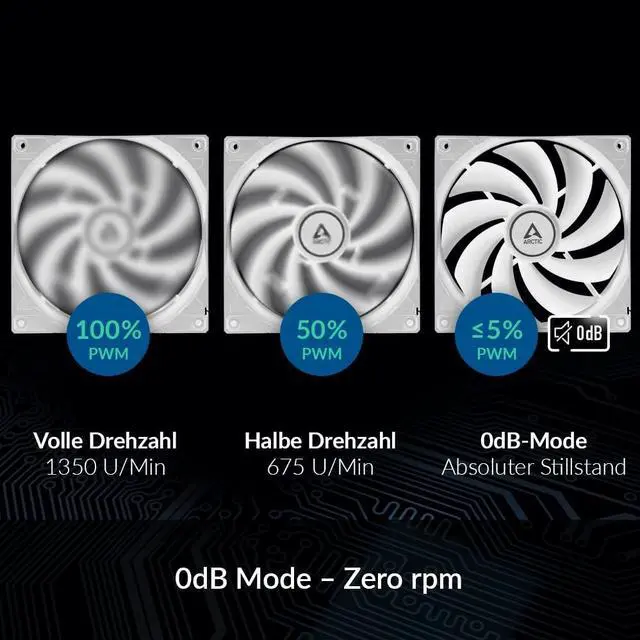 Alt view image 2 of 5 - ARCTIC F12 PWM PST - 120 mm PWM PST Case Fan with PWM Sharing Technology (PST), Quiet Motor, Computer, Fan Speed: 230-1350 RPM - White