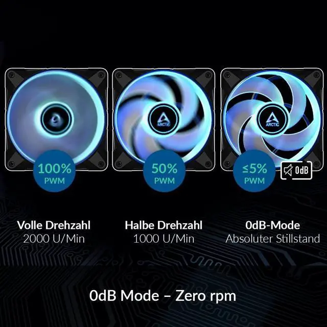 Alt view image 2 of 6 - ARCTIC P12 PWM PST RGB - 120 mm PWM case Fan Optimized for Static Pressure, case Fan, semi-Passive: 200-2000 RPM, 12V 4 pin RGB LED, Single Fan - Black