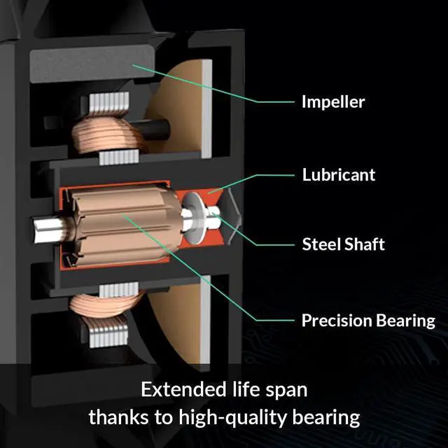 Alt view image 4 of 5 - ARCTIC P12 (5 Pack) - 120 mm Case Fan, Pressure-optimised, Quiet Motor, Computer, Fan Speed: 1800 RPM - Black