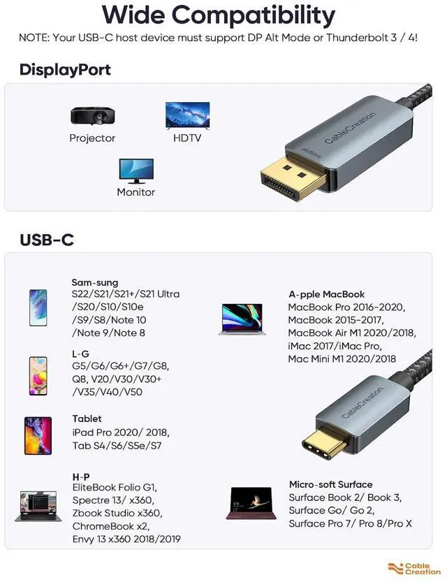 Alt view image 6 of 7 - CableCreation Short USB4 Cable 1FT, Thunderbolt 4 Cable 40Gbps, 240W, 8K@60Hz, Compatible with Thunderbolt 3, Thunderbolt 4 and USB-C