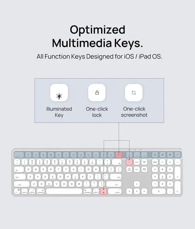 Alt view image 6 of 7 - Bluetooth Keyboard with Numeric Keypad, Wireless Keyboard Compatible with Mac, iPad, or iPhone, KB036
