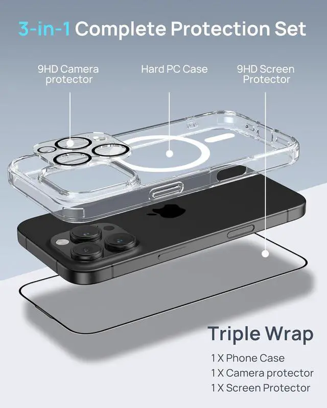 Alt view image 6 of 7 - 3 in 1 Magnetic Phone Case Designed for iPhone 16 Pro with 1X Screen Protector & 1X Camera Lens Protector, Military-Grade Protection Phone Case Compatible with MagSafe [Not-Yellowing],Clear