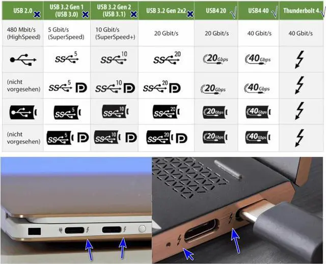 Alt view image 7 of 7 - ADT-Link USB4 to PCIe x16 eGPU Adapter with Bracket Compatible with TB3/TB4 for NUC/ITX/STX/Notebook PC Graphics Card External Gen3x2 (UT4G-BK7)