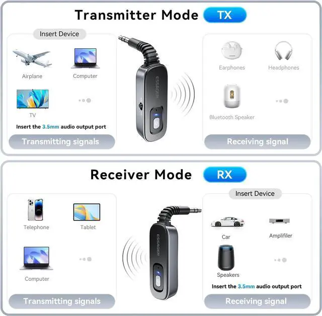 Alt view image 6 of 6 - Bluetooth Receiver for Car Noise Cancelling 3.5mm AUX Bluetooth Car Adapter Wireless Audio Receiver Transmitter for Home Stereo/Wired Headphones Airplane Gray