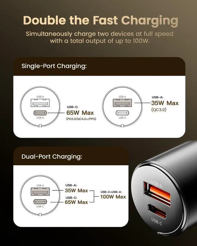 Alt view image 2 of 7 - 100W USB C Car Charger, 2-Port USB-C & USB-A Fast Charging Cigarette Lighter Adapter PD3.0/PPS/QC3.0 All Metal Type C Car Charger for iPhone 16/15/14/13 Pro Max,  Galaxy, iPad, MacBook