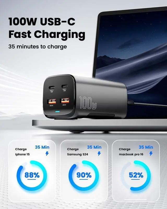 Alt view image 7 of 7 - USB C Charger 100W GaN Charger Fast USB C Charging Station 4 Ports 100W Laptop Travel Power Strip for MacBook Pro/Air/iPad Pro/iPhone/