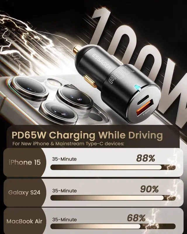 Alt view image 7 of 7 - 100W USB C Car Charger, 2-Port USB-C & USB-A Fast Charging Cigarette Lighter Adapter PD3.0/PPS/QC3.0 All Metal Type C Car Charger for iPhone 16/15/14/13 Pro Max,  Galaxy, iPad, MacBook