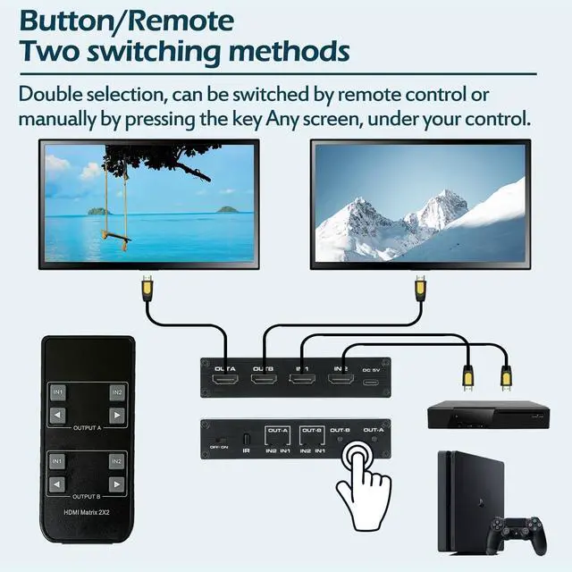 Alt view image 4 of 7 - HDMI Matrix 2x2, HDMI Matrix Switch 2 in 2 Out Switcher Splitter Box with IR Remote Control, Support Ultra 4K@60Hz YUV 4:2:0, 4K@30Hz, 3D, 1080PHDMI 1.4, HDCP 1.4